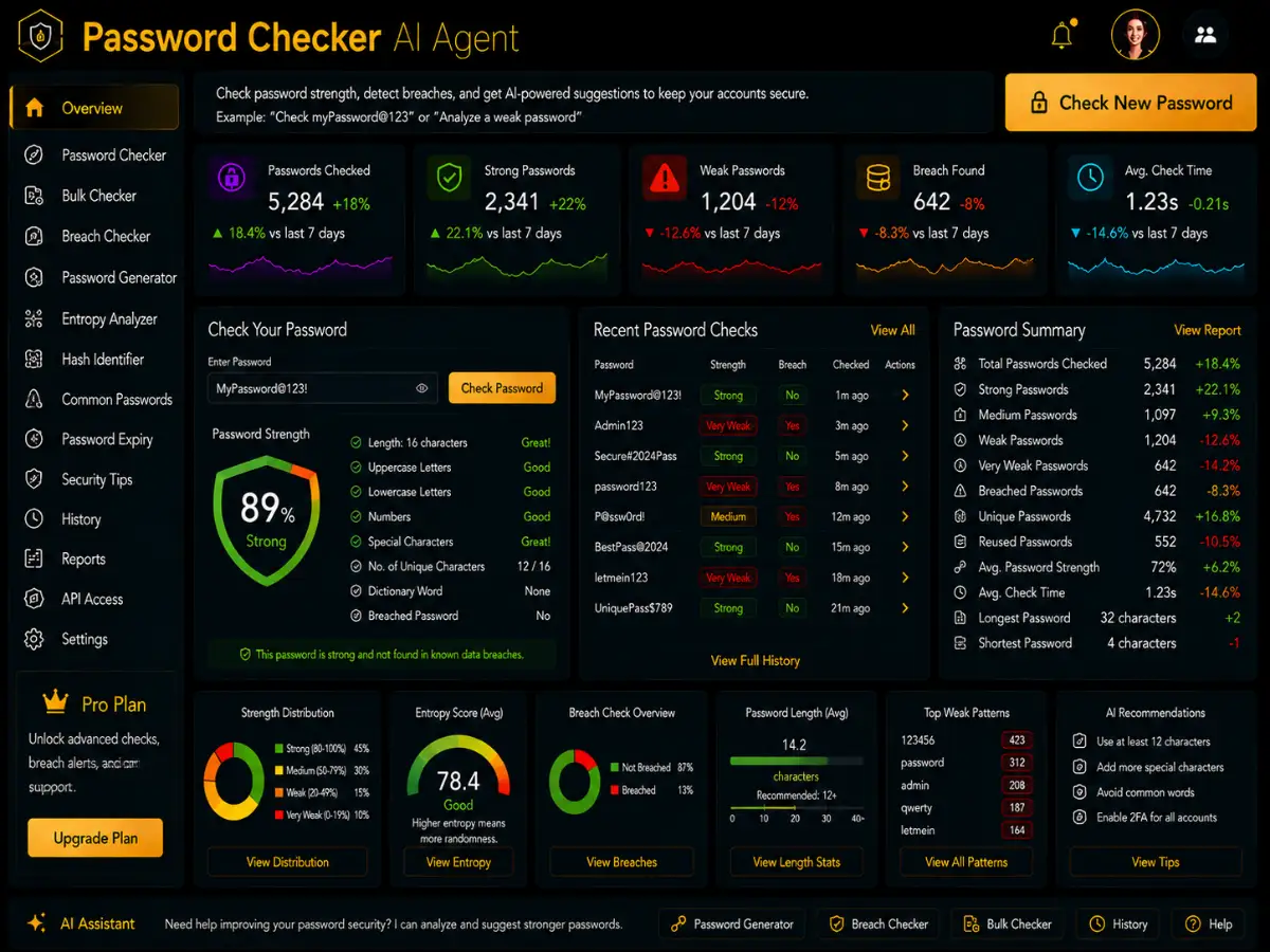 passwordchecker.app AI password checker app — password strength dashboard preview